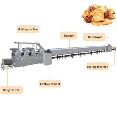 30.5kw 고 용량 소다 / 크래커 비스키트 생산 라인